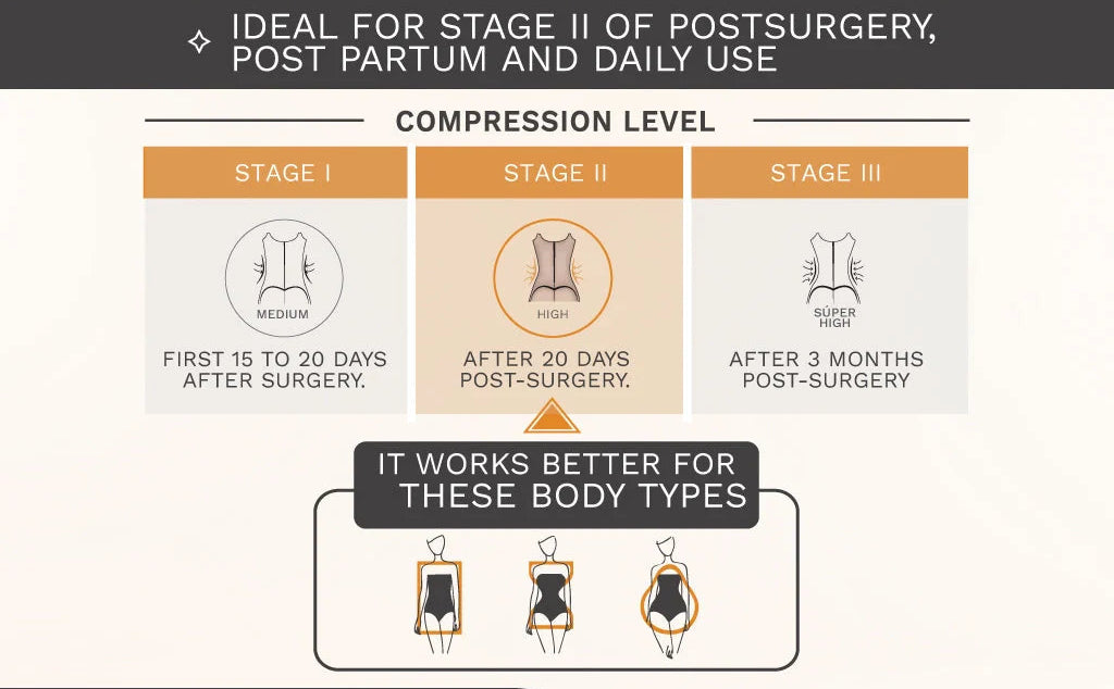 Open Bust Tummy Control Butt Lifter Shapewear | Daily Use